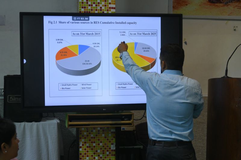 Awareness And Capacity Building Worshop